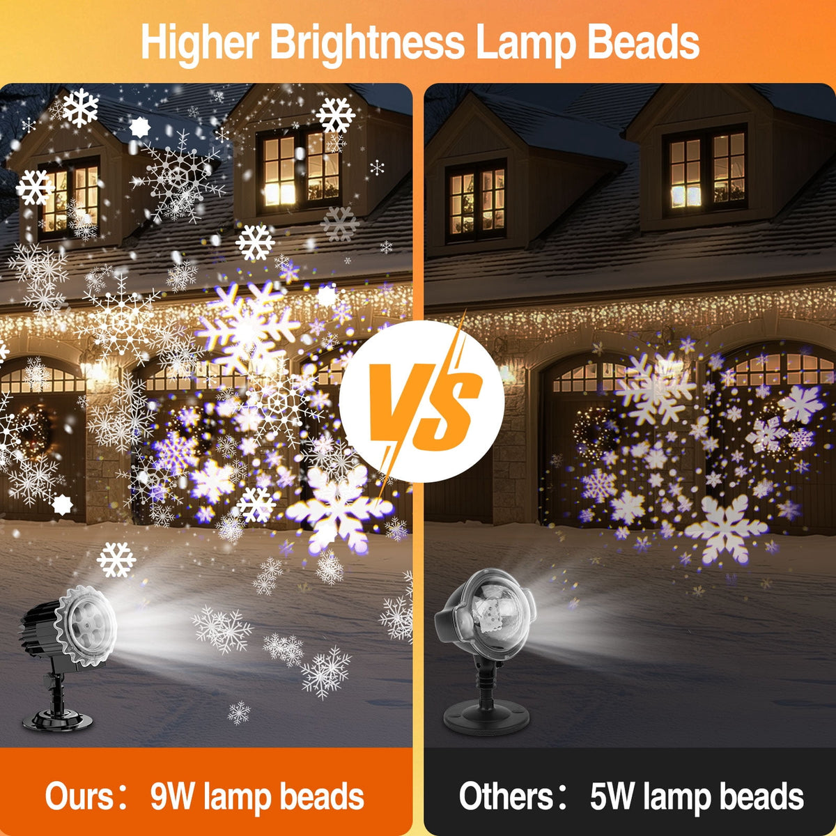 Haunt & Co Outdoor high brightness snowflake projection light, holiday decoration ambient light, Christmas Halloween laser light, light show, waterproof function, indoor home, Christmas, wedding Mother's Day