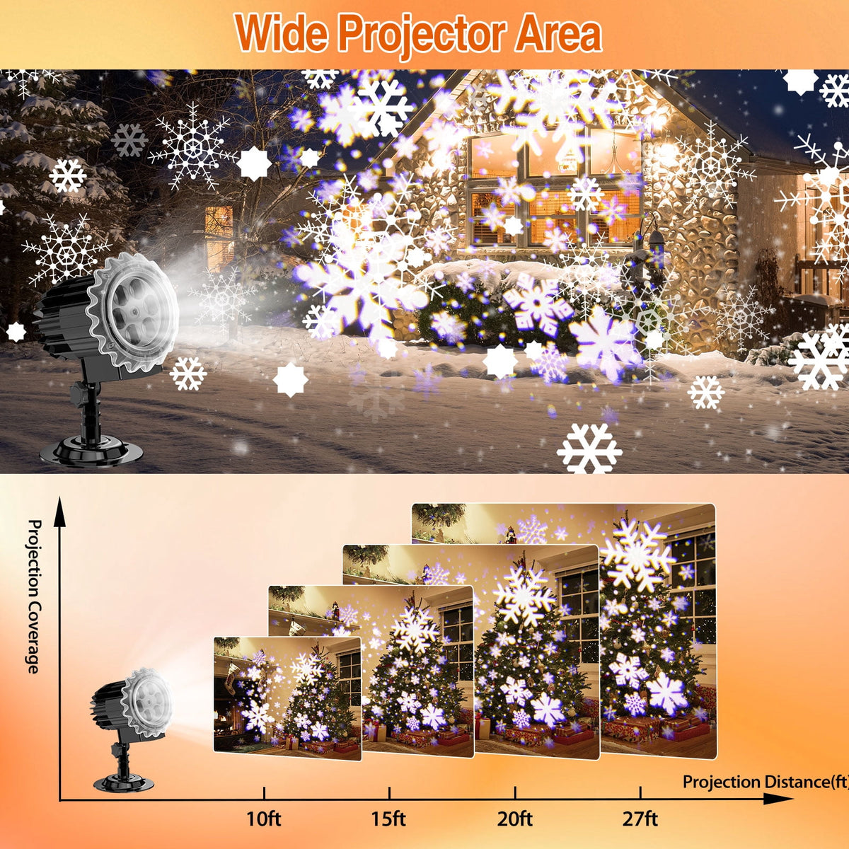 Haunt & Co Outdoor high brightness snowflake projection light, holiday decoration ambient light, Christmas Halloween laser light, light show, waterproof function, indoor home, Christmas, wedding Mother's Day